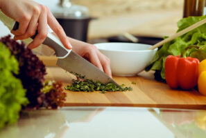 Post-Shopping Habits